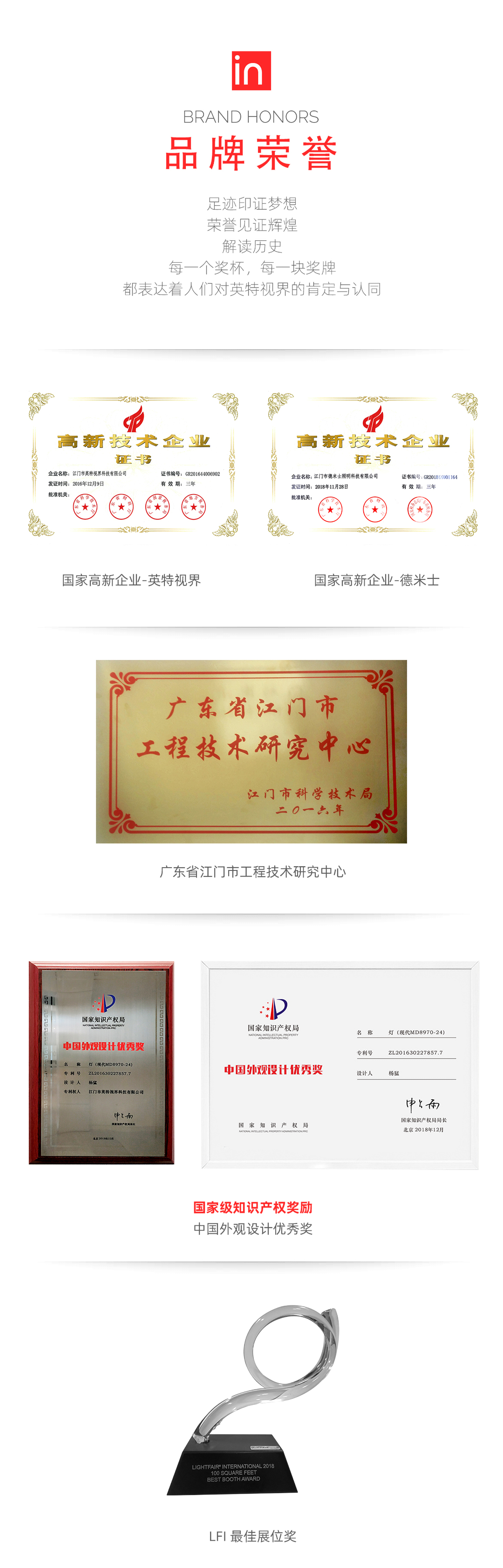 品牌荣誉 拷贝-1.jpg